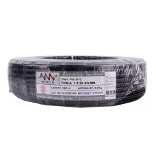 NNN Aluminum cable